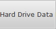 Hard Drive Data Recovery Spring Creek Hdd